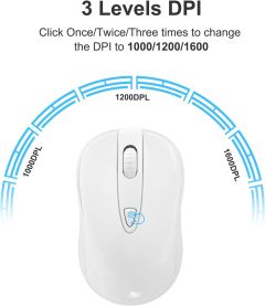 Mouse Inalámbrico Okimo 2.4 Ghz ergonómico, color Blanco; Caja dañada; Pequeños Rastro de Uso; 99999900283241; 8.3